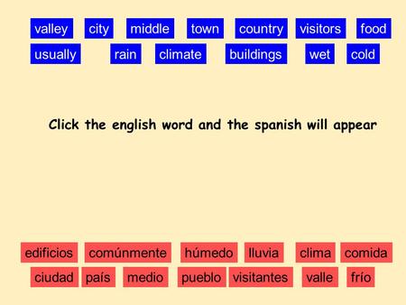 Valley valle middle medio country país town pueblo city ciudad usually comúnmente visitors visitantes buildings edificios climate clima rain lluvia food.