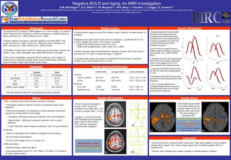 Participants Negative BOLD and Aging: An fMRI Investigation K.M. McGregor 1,2, K.D. White 1,2,3, M. Benjamin 1,3, W.K. Berg 2, I. Fischler 2, J. Craggs.