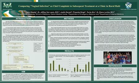 Comparing “Vaginal Infection” as Chief Complaint to Subsequent Treatment at a Clinic in Rural Haiti INTRODUCTION RESULTS DISCUSSIONMETHODS REFERENCES Of.