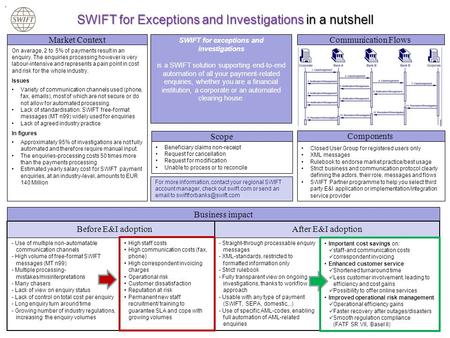 - Straight-through processable enquiry messages - XML-standards, restricted to formatted information only - Strict rulebook - Fully transparent view on.