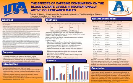  Instruments used for this study were Polar Heart Rate monitor, blood lactate analyzer, Borg scale for perceived exertion, standard blood pressure cuff,