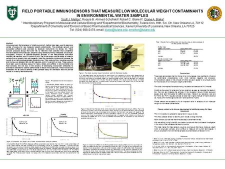 FIELD PORTABLE IMMUNOSENSORS THAT MEASURE LOW MOLECULAR WEIGHT CONTAMINANTS IN ENVIRONMENTAL WATER SAMPLES Scott J. Melton 1, Ruquia B. Ahmed-Schofield.