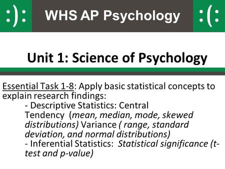 Unit 1: Science of Psychology