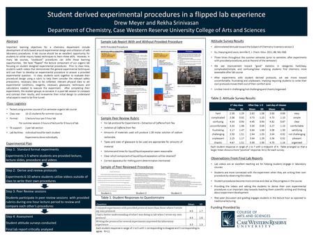 Student derived experimental procedures in a flipped lab experience Drew Meyer and Rekha Srinivasan Department of Chemistry, Case Western Reserve University.