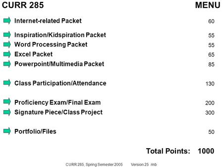 CURR 285, Spring Semester 2005 Version 25 /mb CURR 285 MENU Internet-related Packet 60 Inspiration/Kidspiration Packet 55 Word Processing Packet 55 Excel.