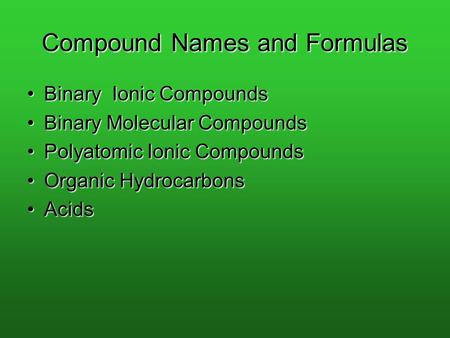 Compound Names and Formulas