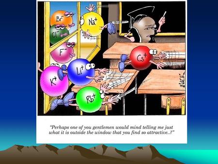 REVIEW We can tell how many electrons and atom will gain or lose by looking at its valence. Metals like to lose electrons. (Cations) –Ex. Na + Nonmetals.