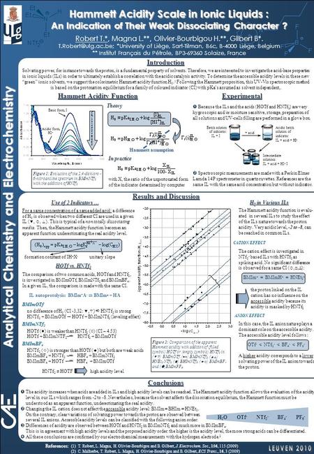 Analytical Chemistry and Electrochemistry H 0 in Various ILs CATION EFFECT ANION EFFECT ANION EFFECT The cation effect is investigated in NTf 2 - based.