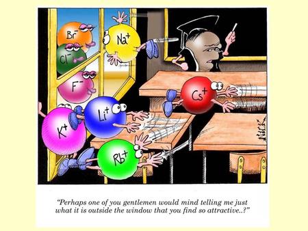 Tuesday, Jan. 14 th : “A” Day Wednesday, Jan. 15 th : “B” Day Agenda  Homework Questions?/Collect  Sec. 5.1 Quiz: “Simple Ions”  Begin Section 5.2: