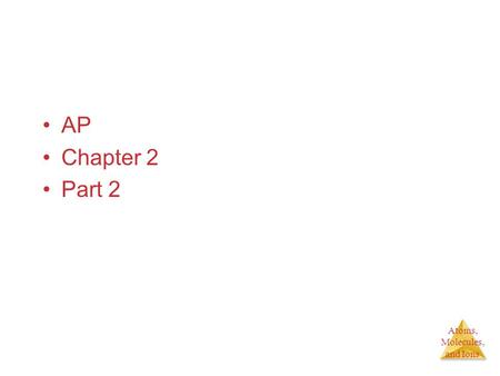 Atoms, Molecules, and Ions AP Chapter 2 Part 2. Atoms, Molecules, and Ions Symbols of Elements Elements are symbolized by one or two letters.