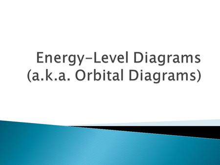  Aufbau principle theorizes that an atom is “built up by the addition of electrons, which fill orbitals starting at the lowest available energy orbital.