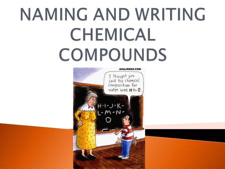  IUPAC  BOHR DIAGRAMS FOR ATOMS  TYPES OF CHEMICAL BONDS  MOLECULAR COMPOUNDS ◦ TYPES  SIMPLE COVALENT  COMMON NAME  IONIC COMPOUNDS ◦ SIMPLE IONIC.