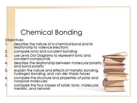 Chemical Bonding Objectives: 1.describe the nature of a chemical bond and its relationship to valence electrons 2.compare ionic and covalent bonding 3.use.