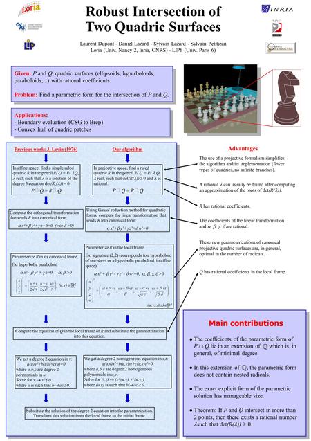 Main contributions The coefficients of the parametric form of P  Q lie in an extension of which is, in general, of minimal degree. In this extension of,