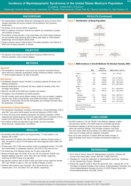 BACKGROUND Incidence of Myelodysplastic Syndromes in the United States Medicare Population  The myelodysplastic syndromes (MDS) are a heterogeneous group.