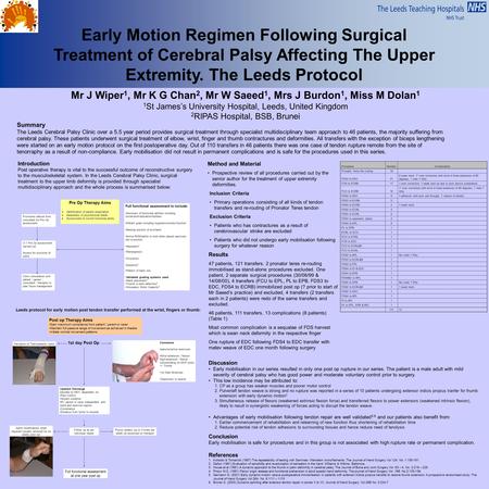 Early Motion Regimen Following Surgical Treatment of Cerebral Palsy Affecting The Upper Extremity. The Leeds Protocol Mr J Wiper 1, Mr K G Chan 2, Mr W.