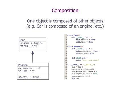 Composition One object is composed of other objects (e.g. Car is composed of an engine, etc.) Engine cylinders : int volume: int start() : None Car engine.