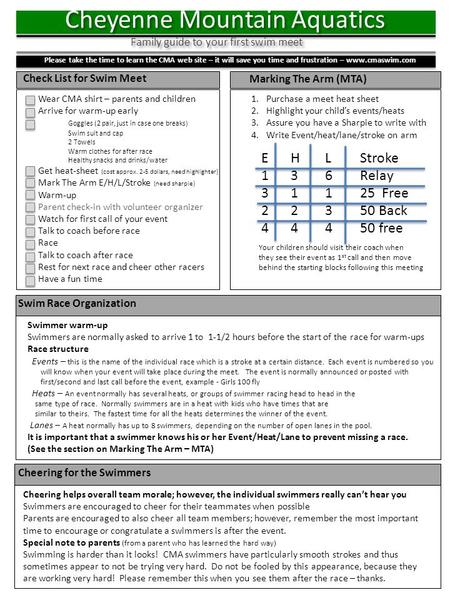 Cheyenne Mountain Aquatics Family guide to your first swim meet Check List for Swim Meet Swim Race Organization Swimmer warm-up Swimmers are normally asked.