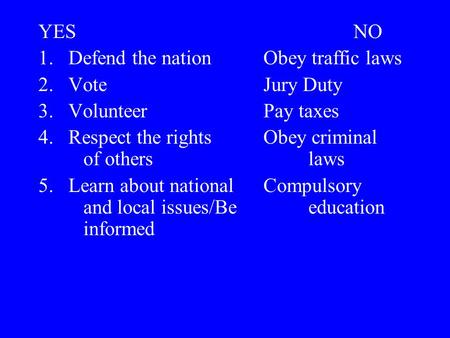 YES NO Defend the nation		Obey traffic laws Vote				Jury Duty