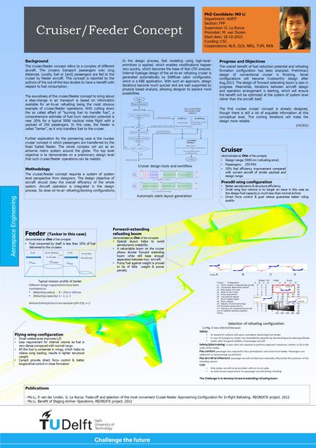 In the design process, fast modeling using high-level- primitives is applied, which enables modifications happen very quickly, which becomes the base of.