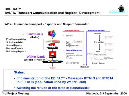 BALTICOM - BALTIC Transport Communication and Regional Development WP 4 :Intermodal transport - Exporter and Seaport Forwarder Rautaruukki (Rahe) Walter.