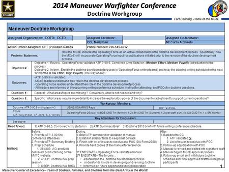 Fort Benning, Home of the MCoE Maneuver Center of Excellence - Team of Soldiers, Families, and Civilians from the Best Army in the World! 2014 Maneuver.