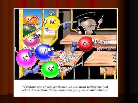 Naming Ionic Compounds Ionic Compounds in water Water’s formula is H 2 O. Water’s formula is H 2 O. Take a look at pg 189 Take a look at pg 189.