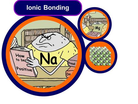 Ionic Bonding. Elements Elements are the simplest substances. There are about 100 different elements. Each element is made up of just one particular type.