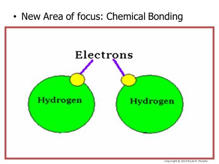 New Area of focus: Chemical Bonding Copyright © 2010 Ryan P. Murphy.