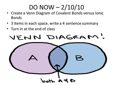 DO NOW – 2/10/10 Create a Venn Diagram of Covalent Bonds versus Ionic Bonds 3 items in each space, write a 4 sentence summary Turn in at the end of class.