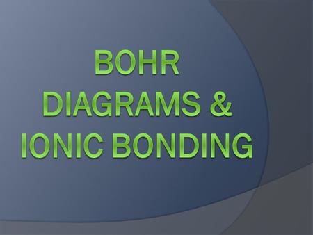 How ATOMS become IONS... REVIEW: An ion is an atom that has gained or lost electrons  A metal ion can lose electrons to form positive ions  A non-metal.