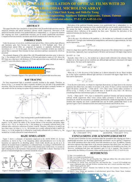 ANALYTICAL HAZE SIMULATION OF OPTICAL FILMS WITH 2D PARABOLOIDAL MICROLENS ARRAY Jeng-Feng Lin, Chin-Chieh Kang, and Shih-Fu Tseng Department of Electro-Optical.