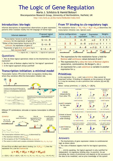 A binds independently from other TFs A activates  = a/(1+a) A represses  = 1/(1+a) A represses, B activates  = b/(1+a+b+ab) A and B compete for the.