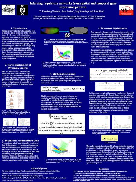 Inferring regulatory networks from spatial and temporal gene expression patterns Y. Fomekong Nanfack¹, Boaz Leskes¹, Jaap Kaandorp¹ and Joke Blom² ¹) Section.