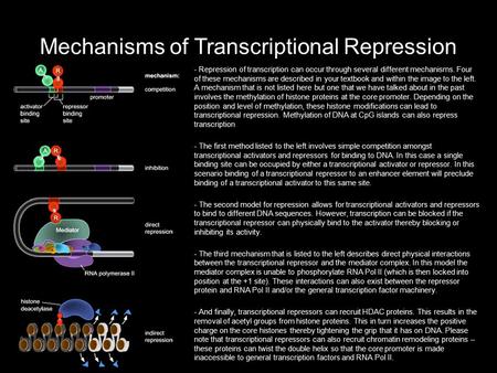 Mechanisms of Transcriptional Repression