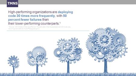 High-performing organizations are deploying code 30 times more frequently, with 50 percent fewer failures than their lower-performing counterparts. 1 1.