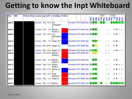 Getting to know the Inpt Whiteboard January 2010.