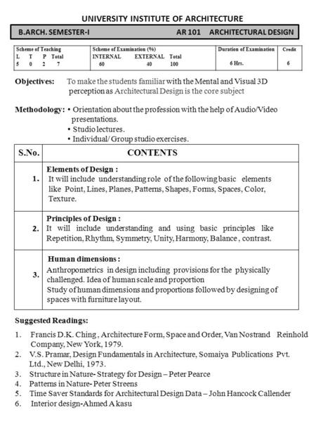 B.ARCH. SEMESTER-I AR 101 ARCHITECTURAL DESIGN UNIVERSITY INSTITUTE OF ARCHITECTURE Scheme of Teaching L T P Total 5 0 2 7 Scheme of Examination (%) INTERNAL.