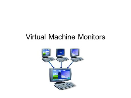 Virtual Machine Monitors