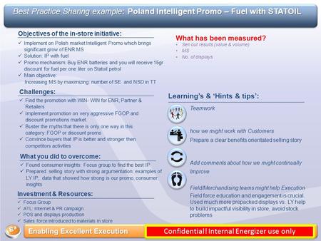 Best Practice Sharing example: Poland Intelligent Promo – Fuel with STATOIL Objectives of the in-store initiative: Implement on Polish market Intelligent.