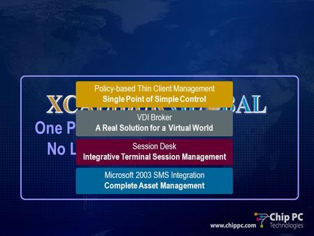 One Platform No Limits Management Software Policy-based Thin Client Management Single Point of Simple Control VDI Broker A Real Solution for a Virtual.