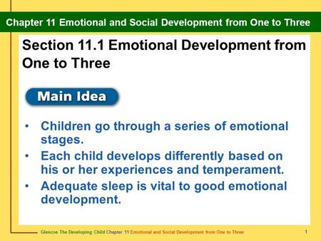 Section 11.1 Emotional Development from One to Three