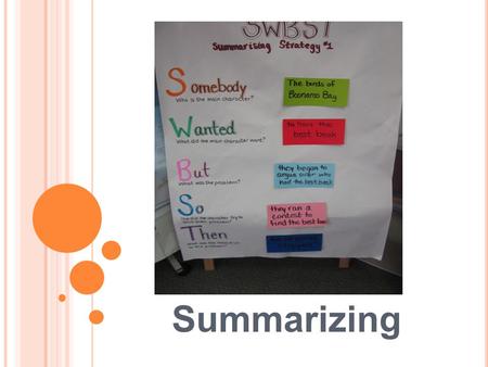 Summarizing. E NROLL o Discuss as a table: o What was wrong with my weekend story? o What could I have done to make it better?