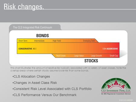 0125-CLS-2/4/2008 This chart illustrates the amount of relative risk typically associated with a variety of asset classes. Note the overlap areas where.