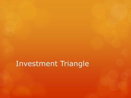 Investment Triangle. The ideal investment would provide all: it would be completely safe, it would provide you with a sufficient level of income to keep.