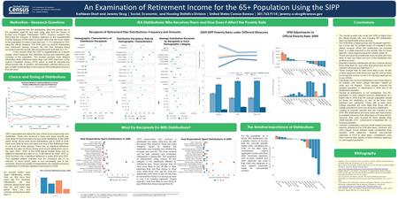 Anguelov, Chris E. Howard M. Iams, and Patrick J. Purcell, Shifting Income Sources of the Aged, Social Security Bulletin, Vol 72, No. 3, 2012 Bee, C. Adam,