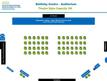 Lectern Main Entrance/Disabled Ramp Speakers table Screens Flipchart Retractable seating – seats 108 and 52 loose seats (can be used with Theatre Style.