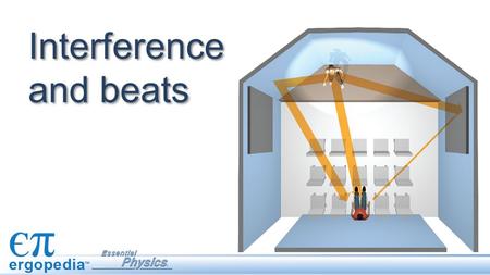 Interference and beats. Objectives Investigate and analyze characteristics of waves, including frequency and amplitude. Investigate and analyze behaviors.