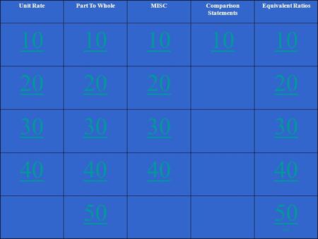 Unit RatePart To WholeMISCComparison Statements Equivalent Ratios 10 20 30 40 50 final.