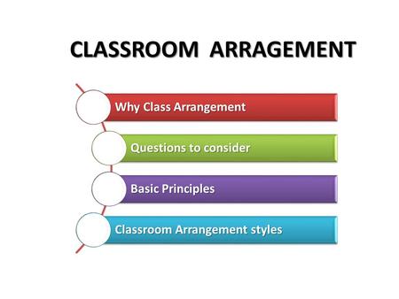 CLASSROOM ARRAGEMENT Why Class Arrangement Questions to consider